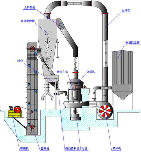 1575251579341895.png 示意圖.png